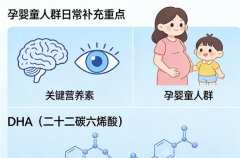孩子注意力不集中选哪种DHA?精选藻油搭配亚麻籽油,纯净配方助力专注更持久